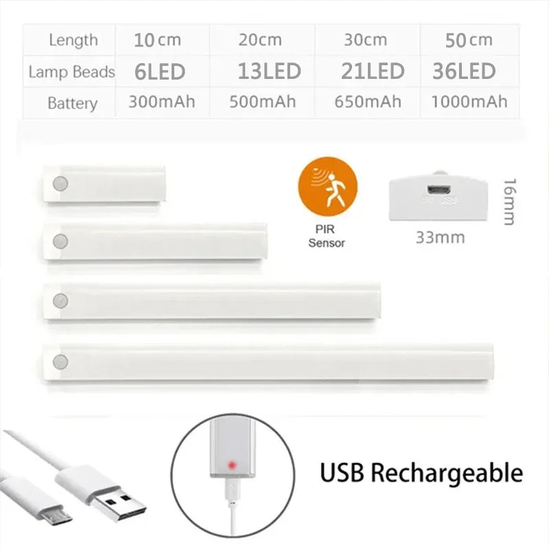 Wireless USB Rechargeable Motion Sensor LED Bar Light Induction Night Light Portable Cordless Magnetic Cabinet Lamp for Kitchen